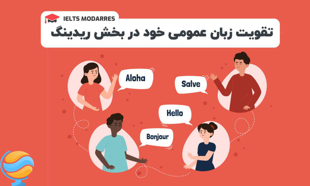 آموزش ریدینگ آیلتس