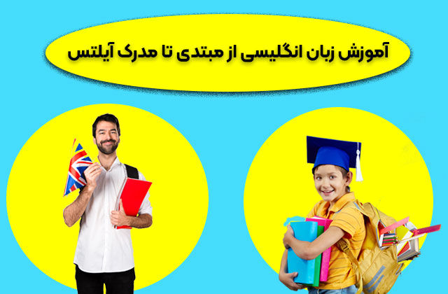یادگیری زبان انگلیسی چقدر طول می‌کشد؟