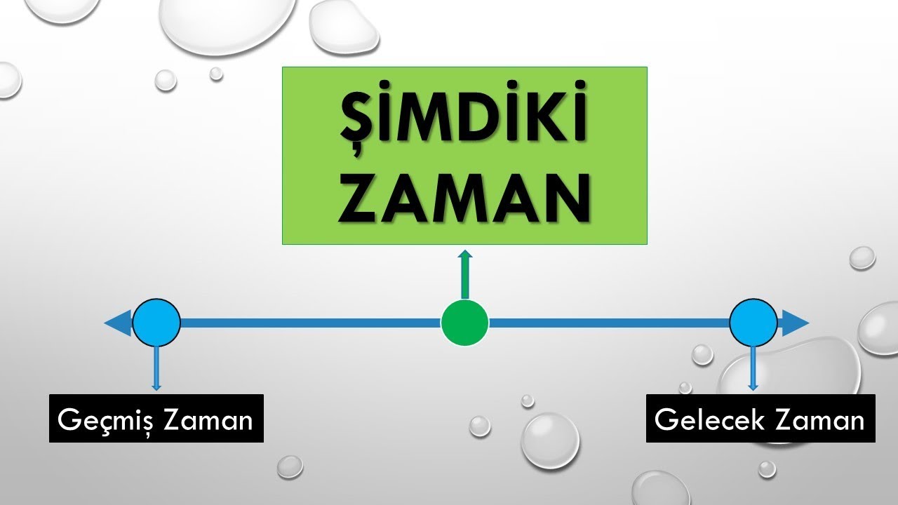 آموزش زمان ها در ترکی استانبولی
