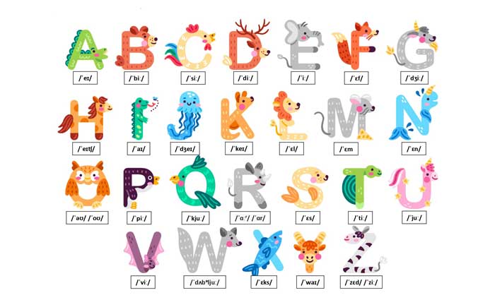آموزش الفبا انگلیسی به کودکان